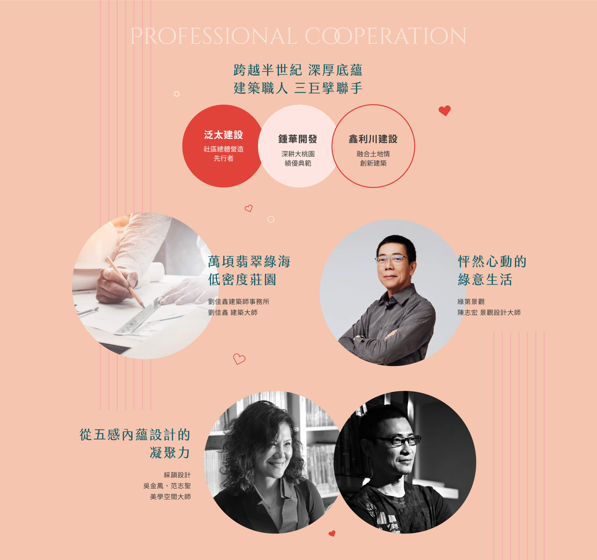 跨越半世紀 深厚底蘊 建築職人 三巨擘聯手｜泛太建設&鍾華開發&鑫利川建設