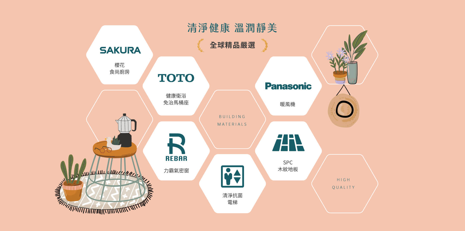 國際共好 健康人居｜全球領先的健康建築認證之一，透過12大評估指標，達成七大健康願景，致力於改善人、建築和社區的健康與永續，增進使用者的幸福感。