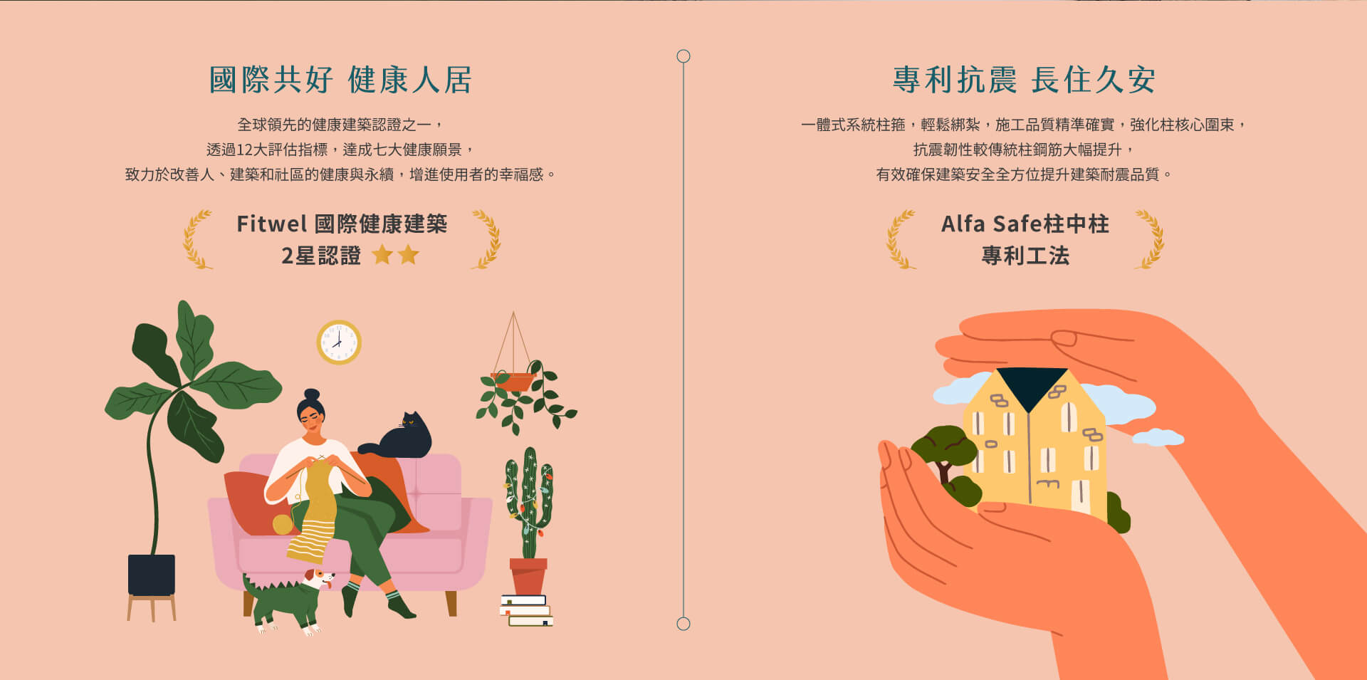 國際共好 健康人居｜全球領先的健康建築認證之一，透過12大評估指標，達成七大健康願景，致力於改善人、建築和社區的健康與永續，增進使用者的幸福感。